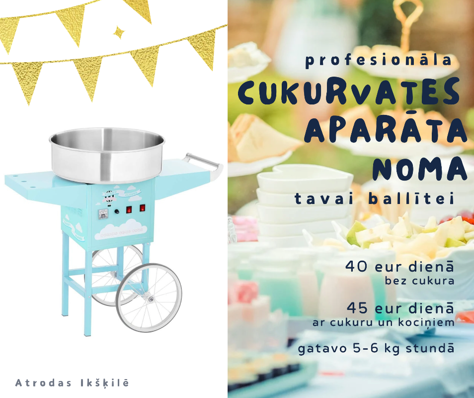 Cukurvates aparāta noma